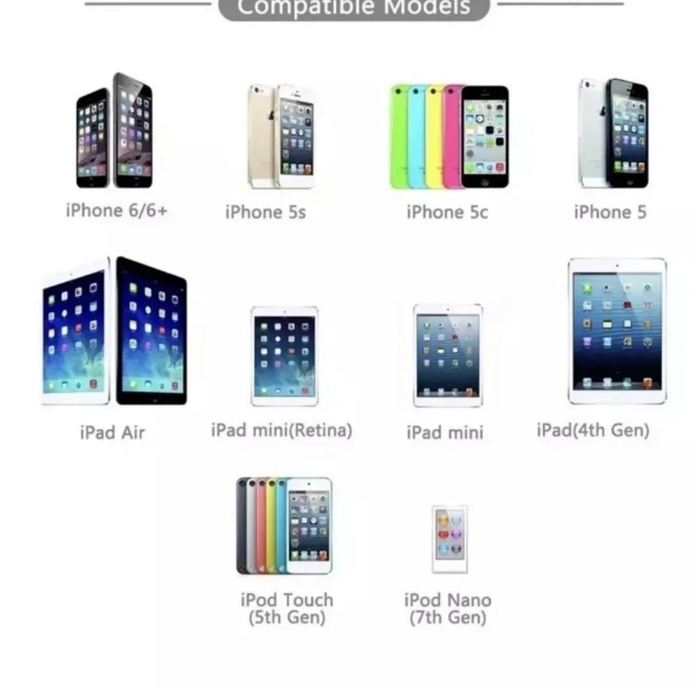 4 pcs / 2 CHARGER USB CABLE 3F & 6F + 2 USB-A cube / for iphone 11,12,13, 14,15